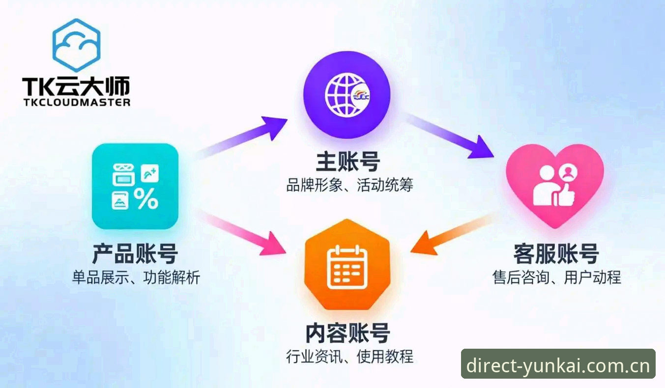 云开全站界面实用指南：从新手到高效玩家的必备知识